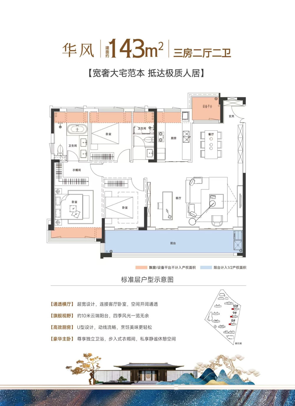 荆州公元御府风华户型