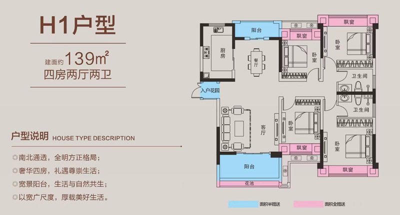 枣阳市阳光壹号H1户型