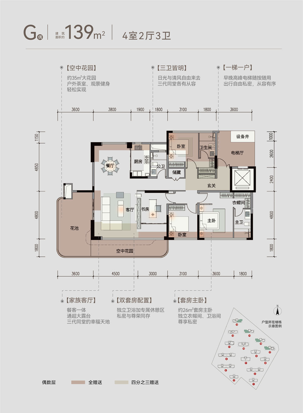 荆州东泰观云G偶户型