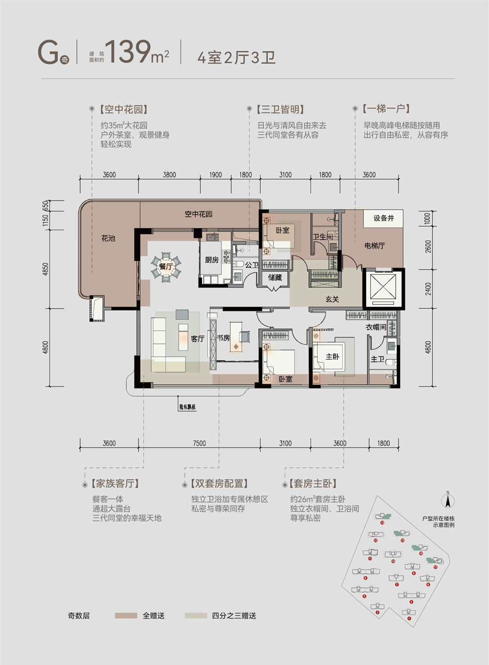 荆州东泰观云G奇户型