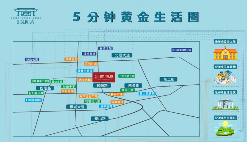 区位图