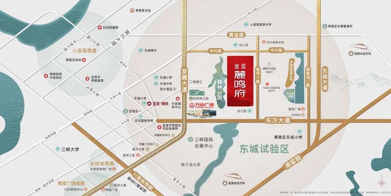 区位图